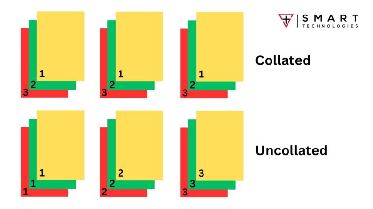 What Are the Benefits of Collating when Printing Multiple Pages
