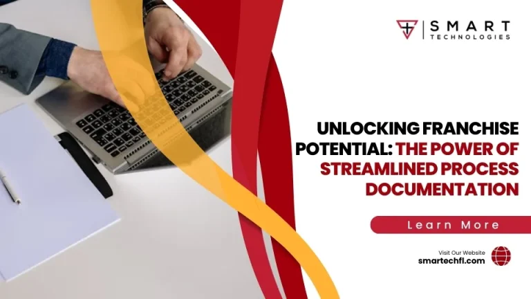 Unlocking Franchise Potential: The Power of Streamlined Process Documentation